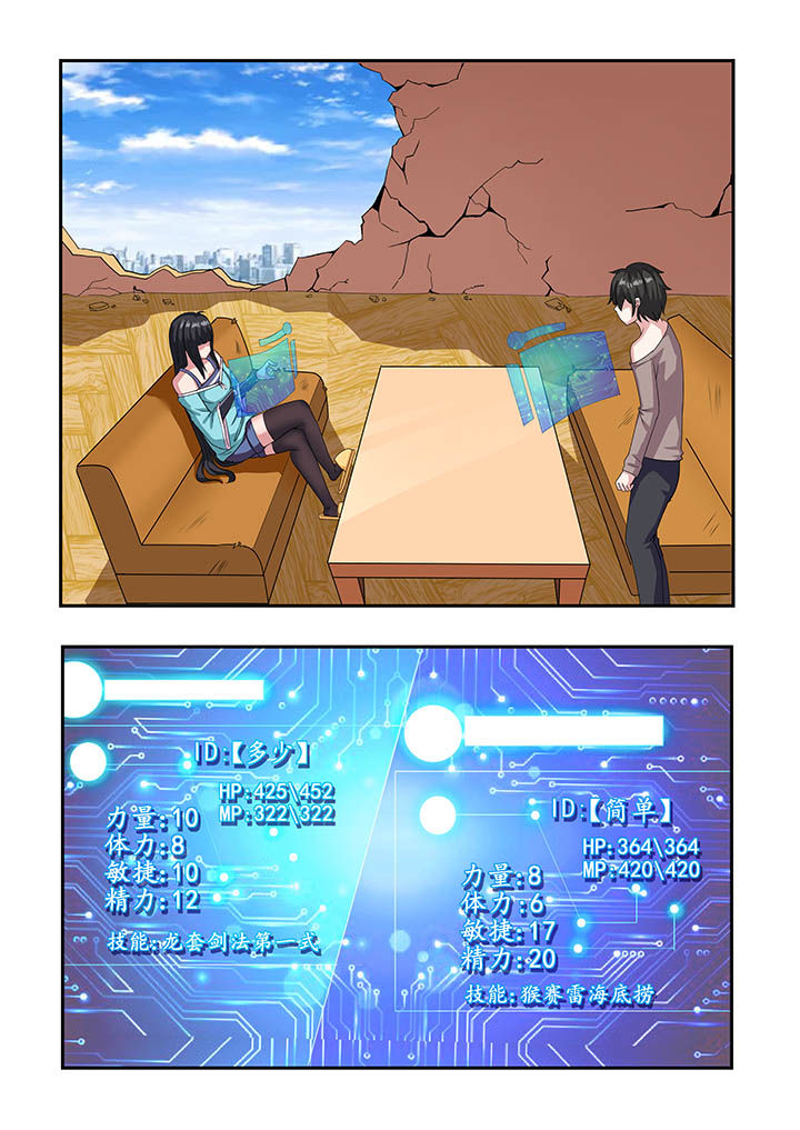 第15章：6