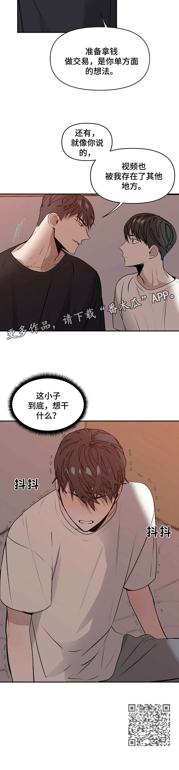 第3章：真傻7