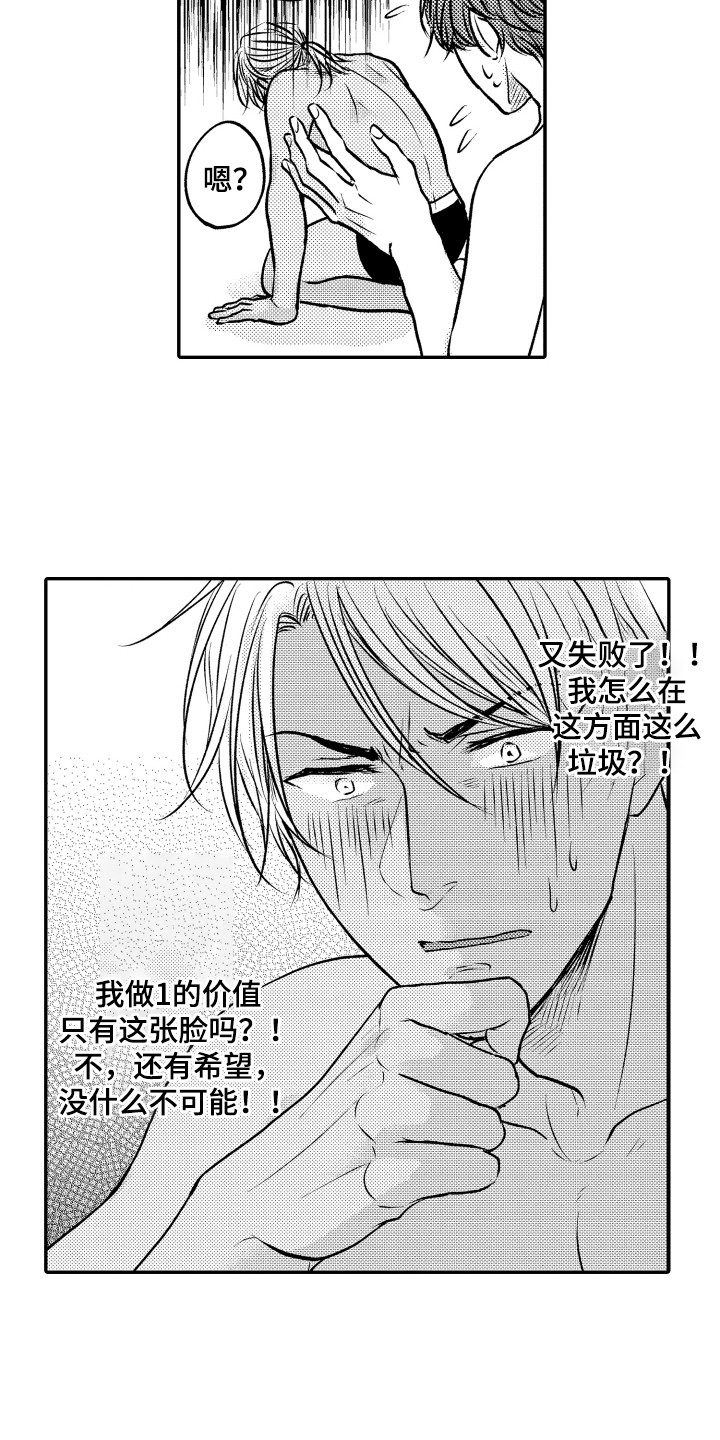 第1章：苦恼4