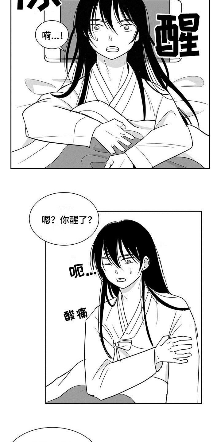 第3章：醒来5