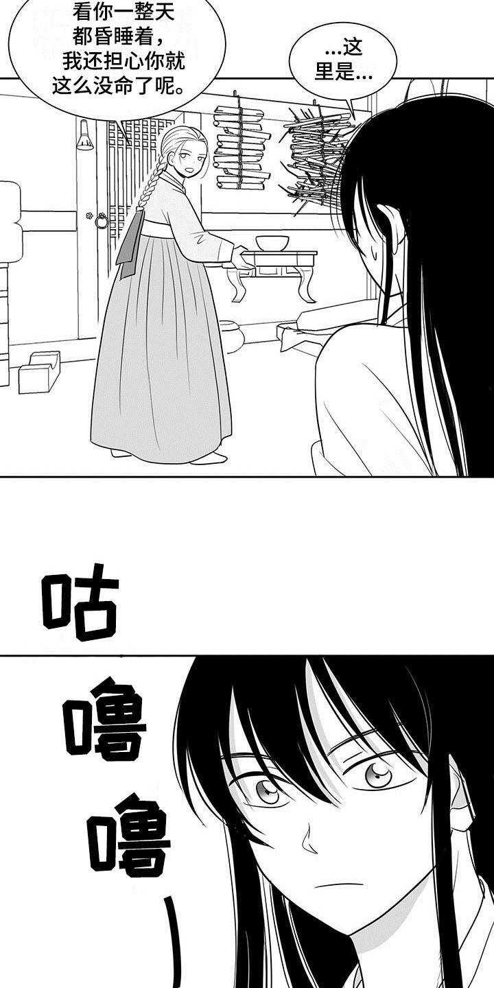 第3章：醒来6