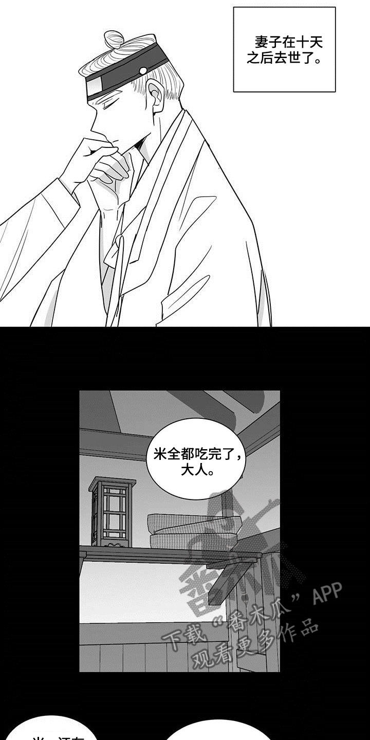 第36章：先活下来8