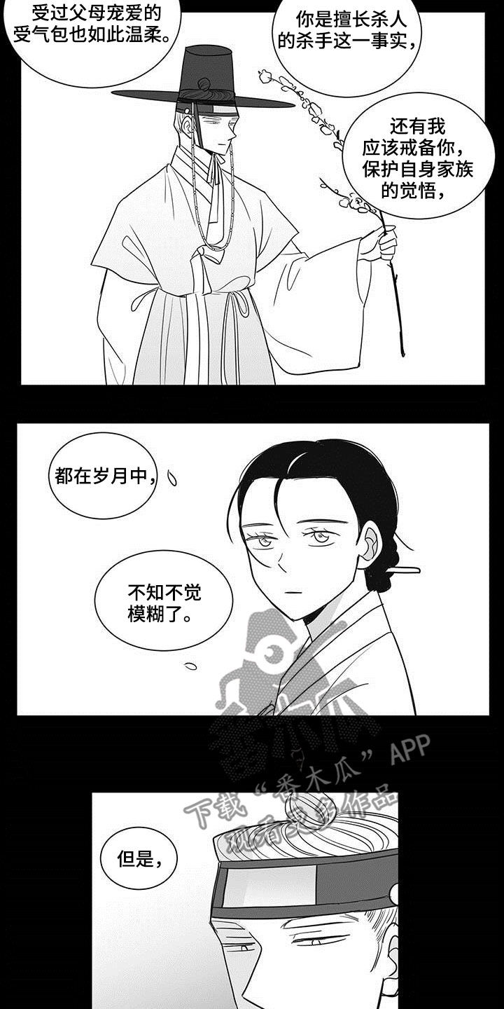 第36章：先活下来5