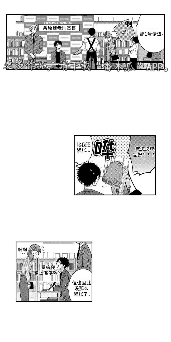 第24章：认识的契机0