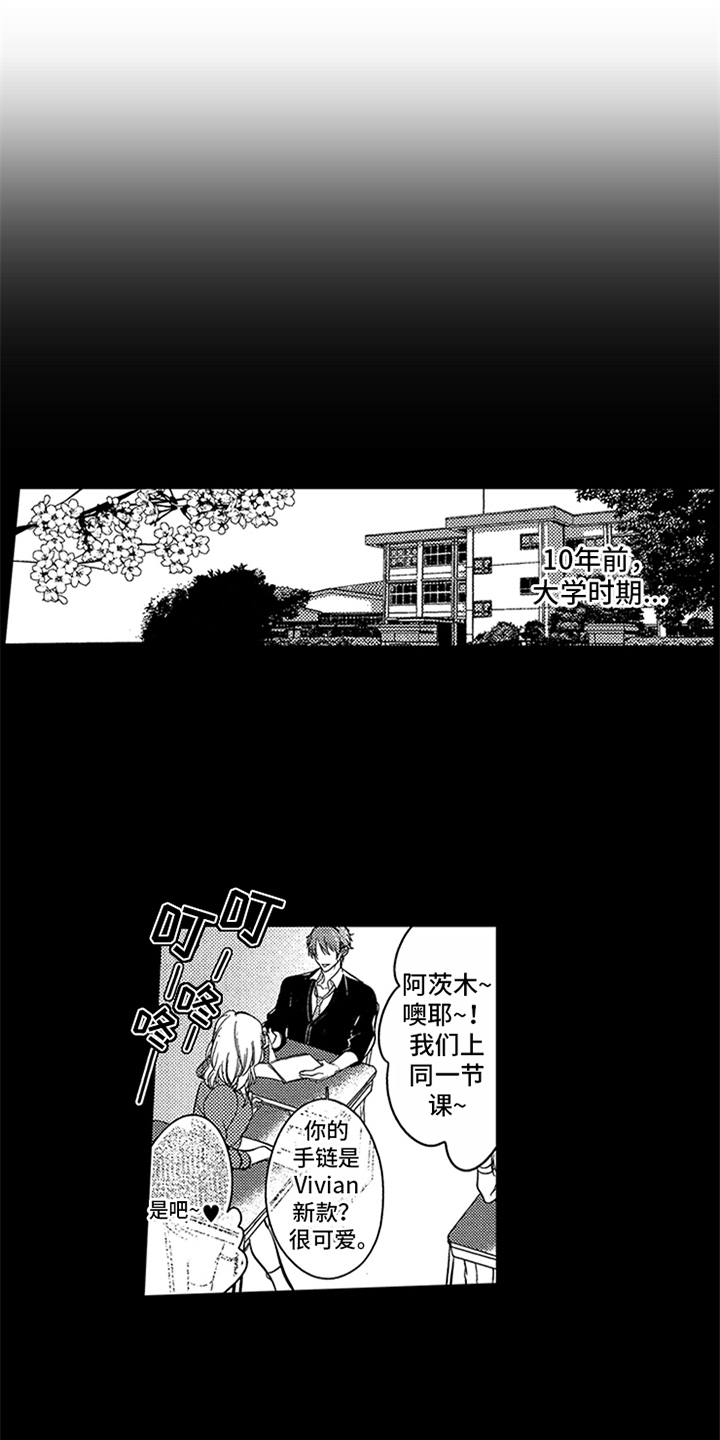 第1章：模特10