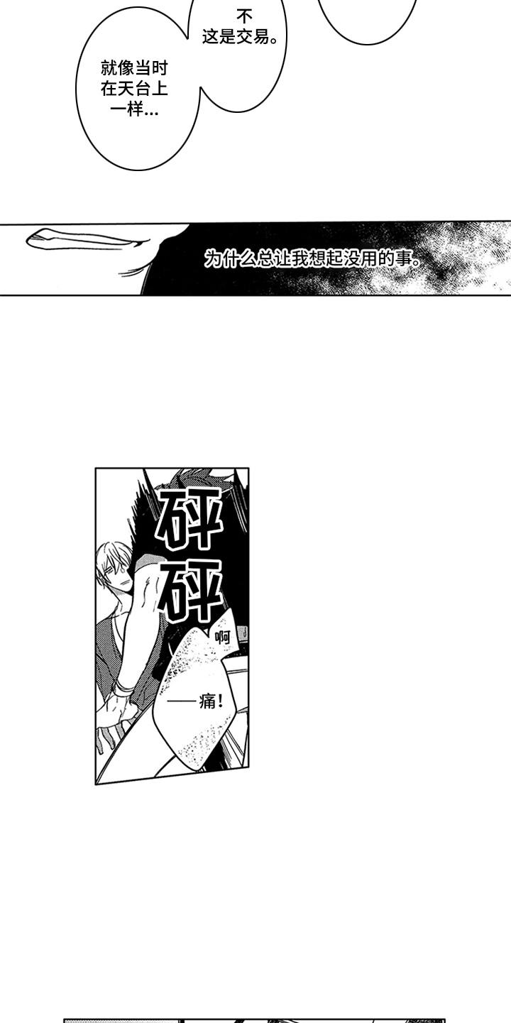 第6章：条件14