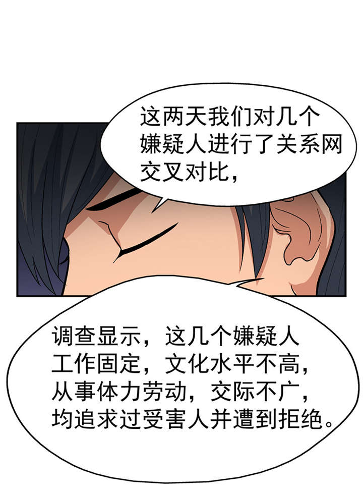 第7章：驻颜秘术（柒）15