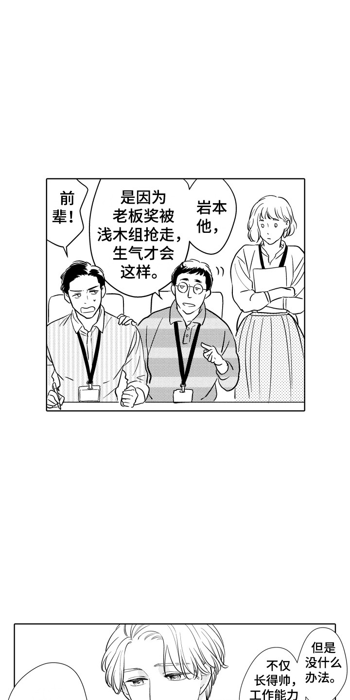第1章：表情管理14