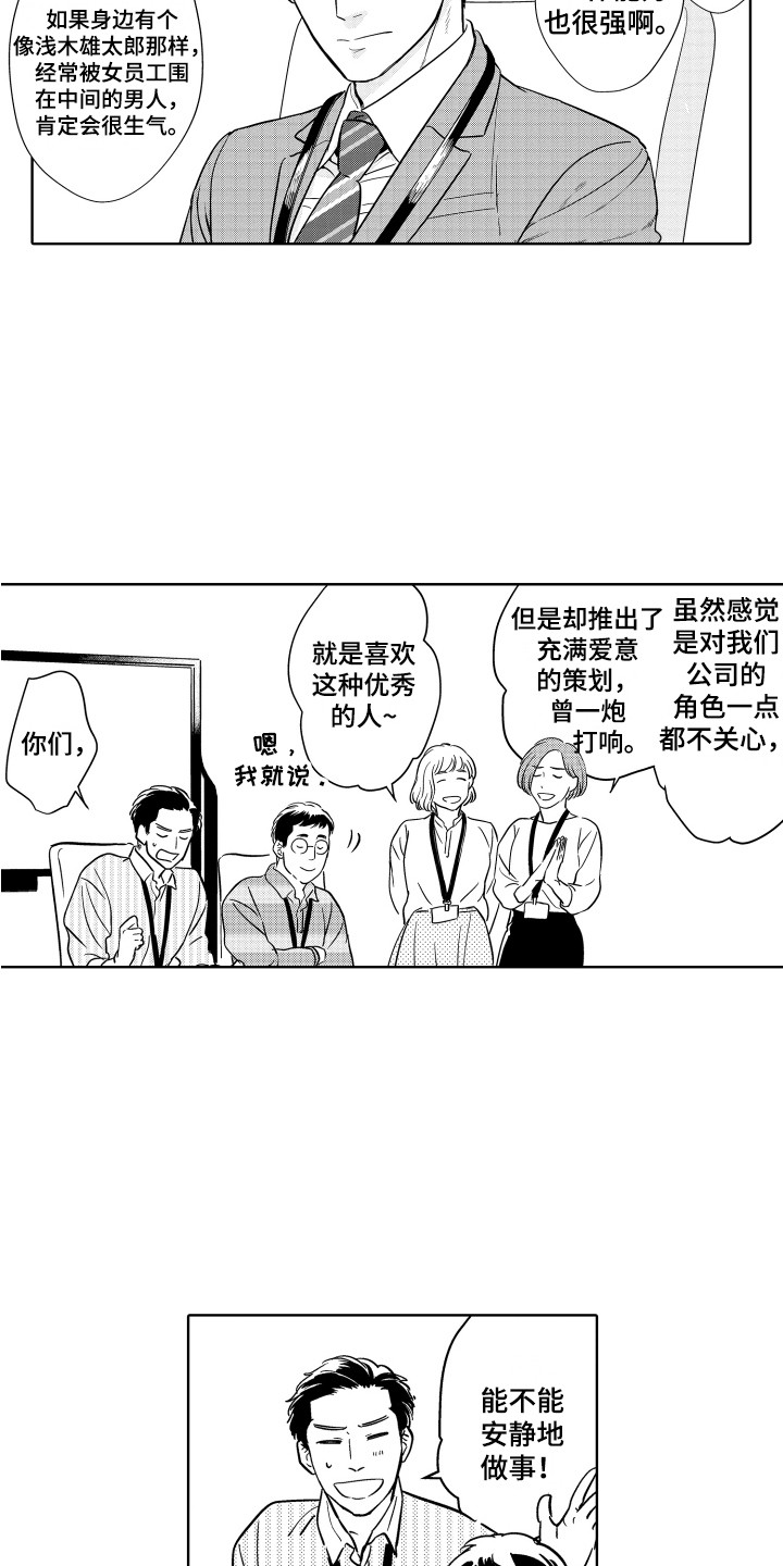 第1章：表情管理15