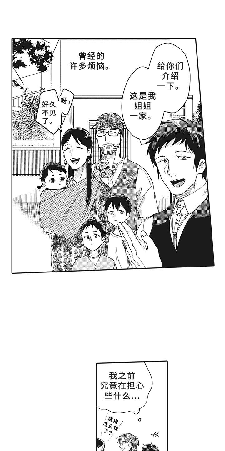 第21章： 想法2