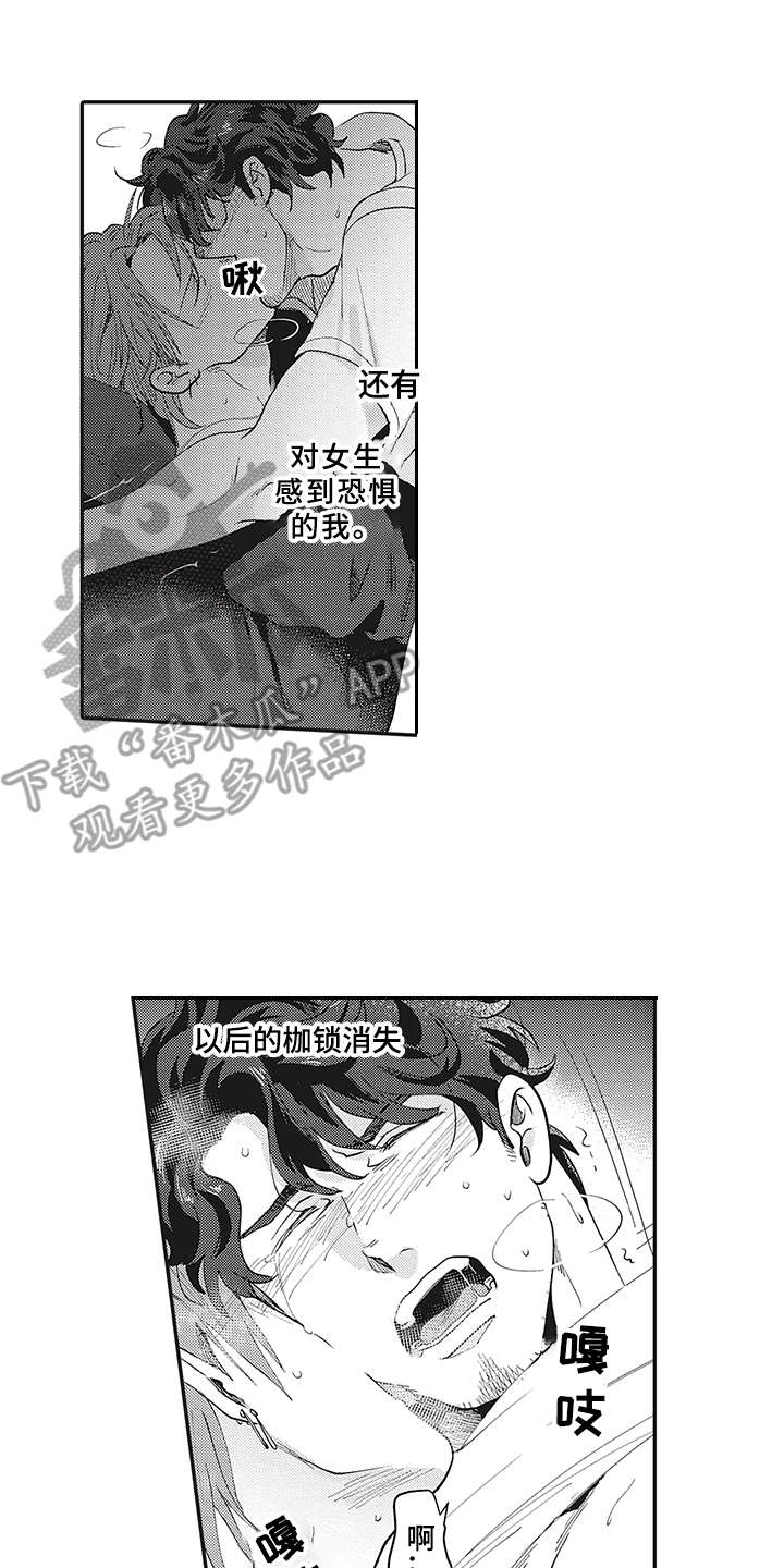 第14章：戒指6