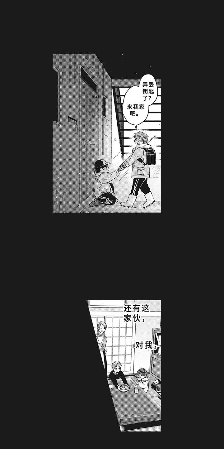 第3章：世界中心3