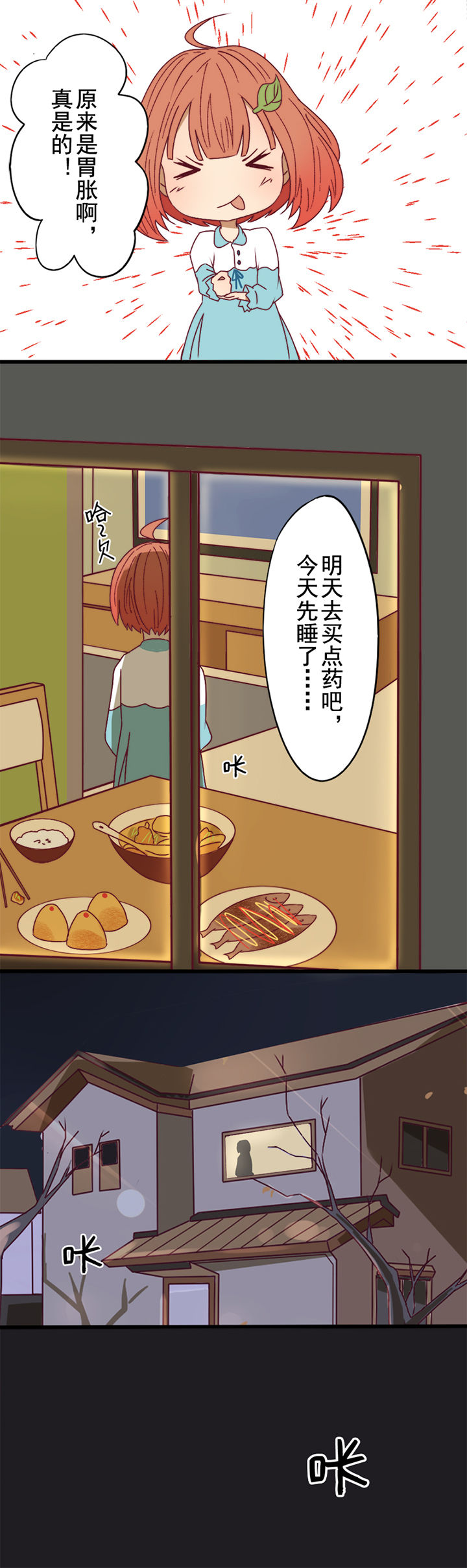 第3章：3