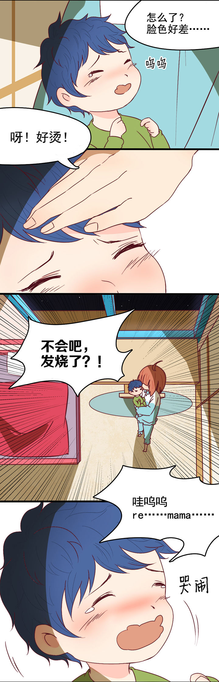 第8章：1