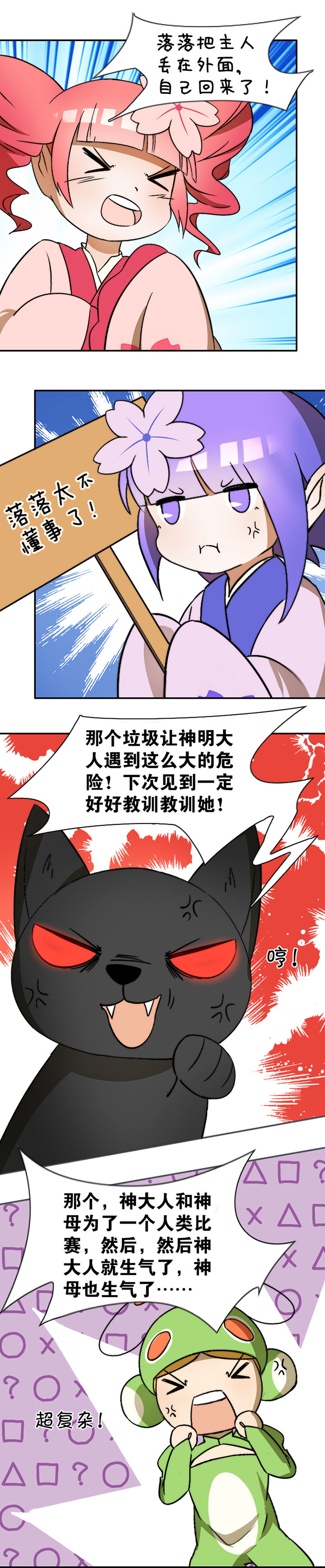 第29章：4