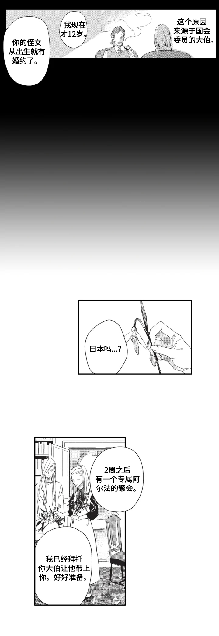 第1章：相亲5