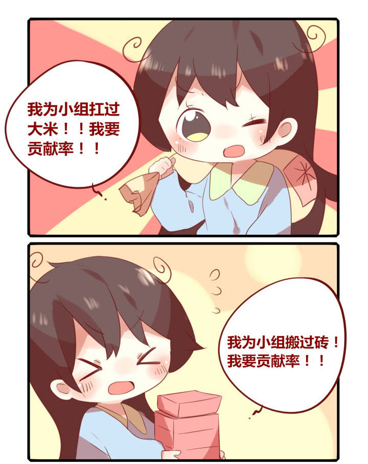 第193章：贡献率2