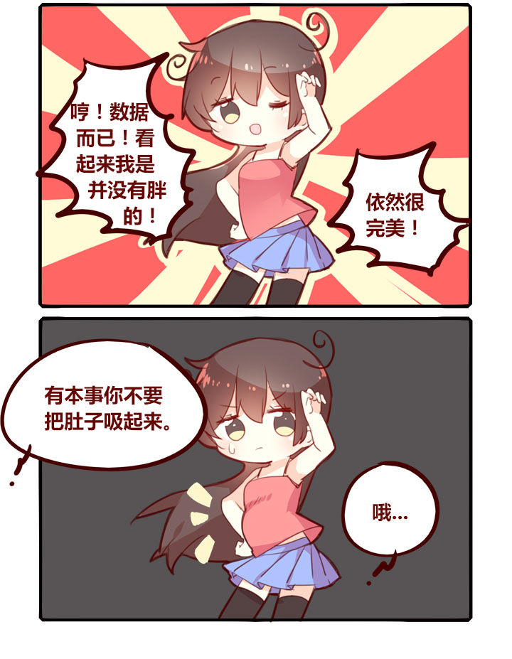 第294章：体重1
