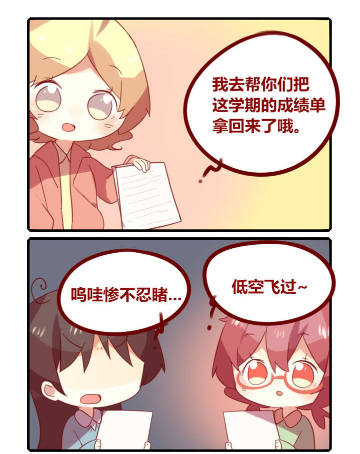 第204章：成绩单0