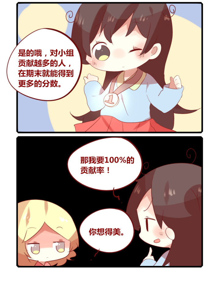 第193章：贡献率1