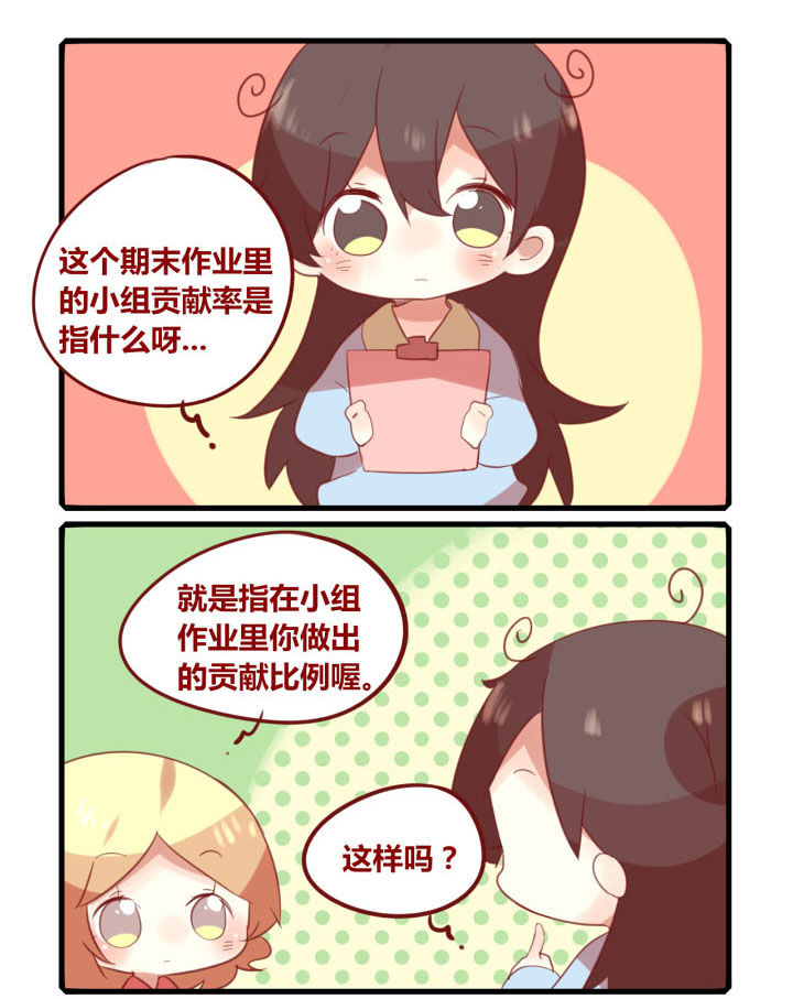 第193章：贡献率0