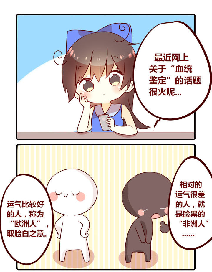 第289章：血统0