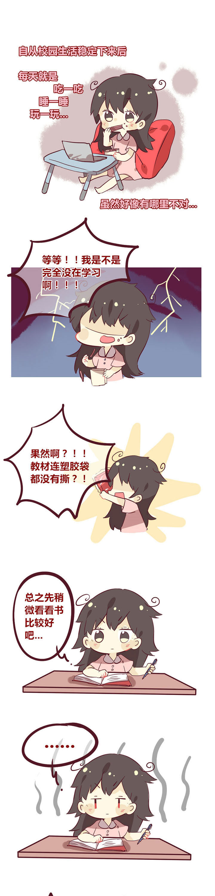 第15章：你真的有在学习吗0