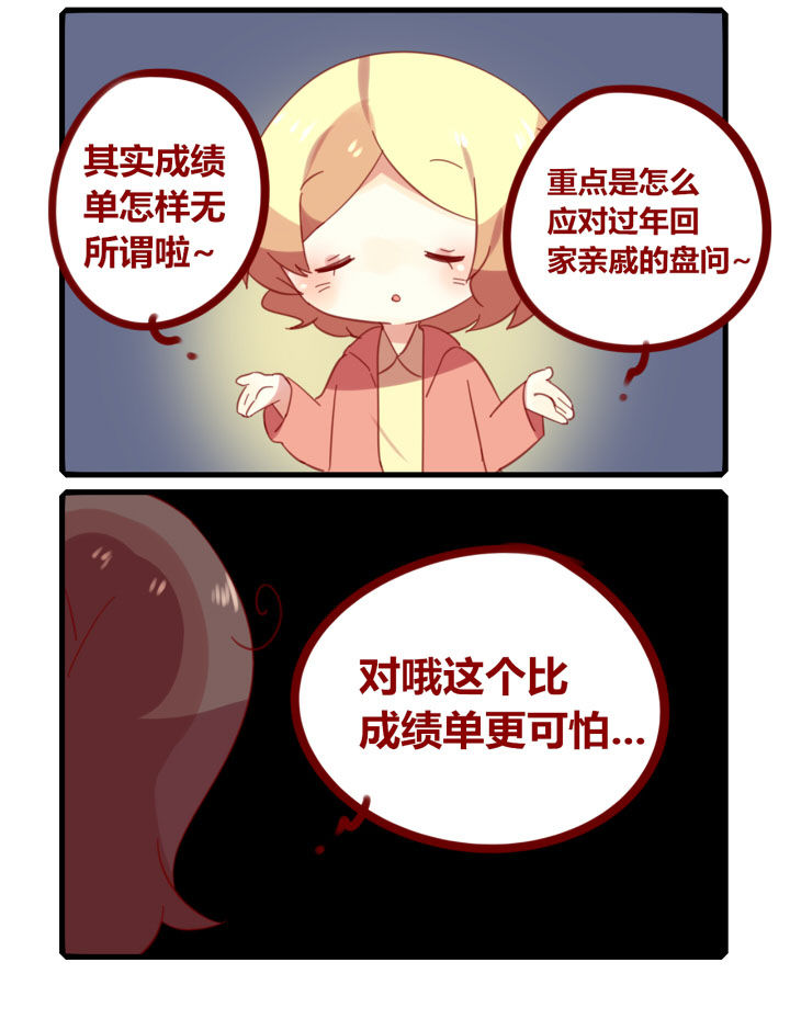 第204章：成绩单1