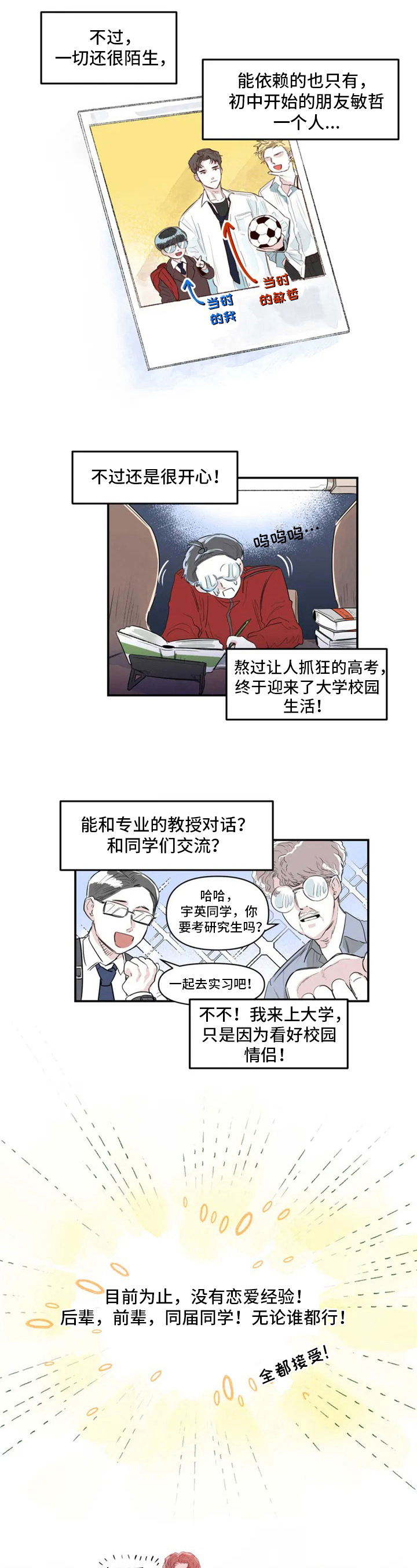 第2章：目的2