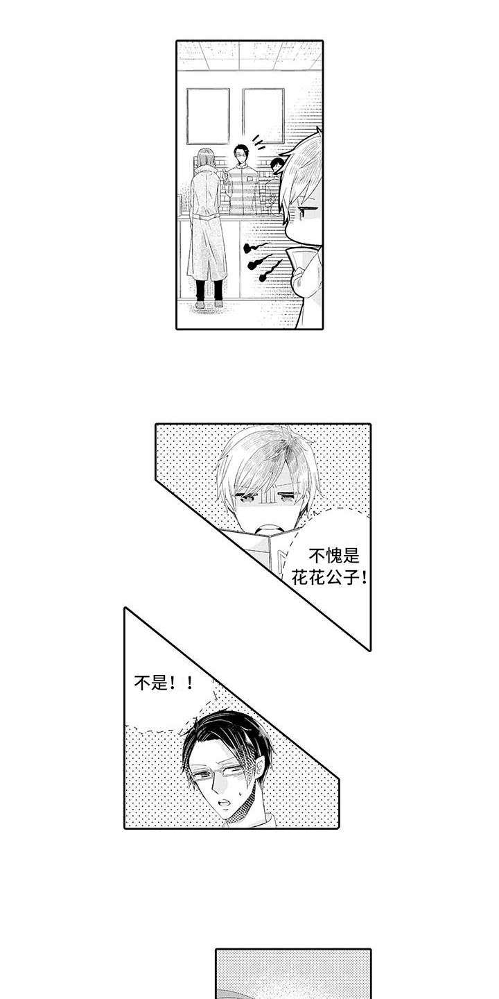第2章：眼熟1