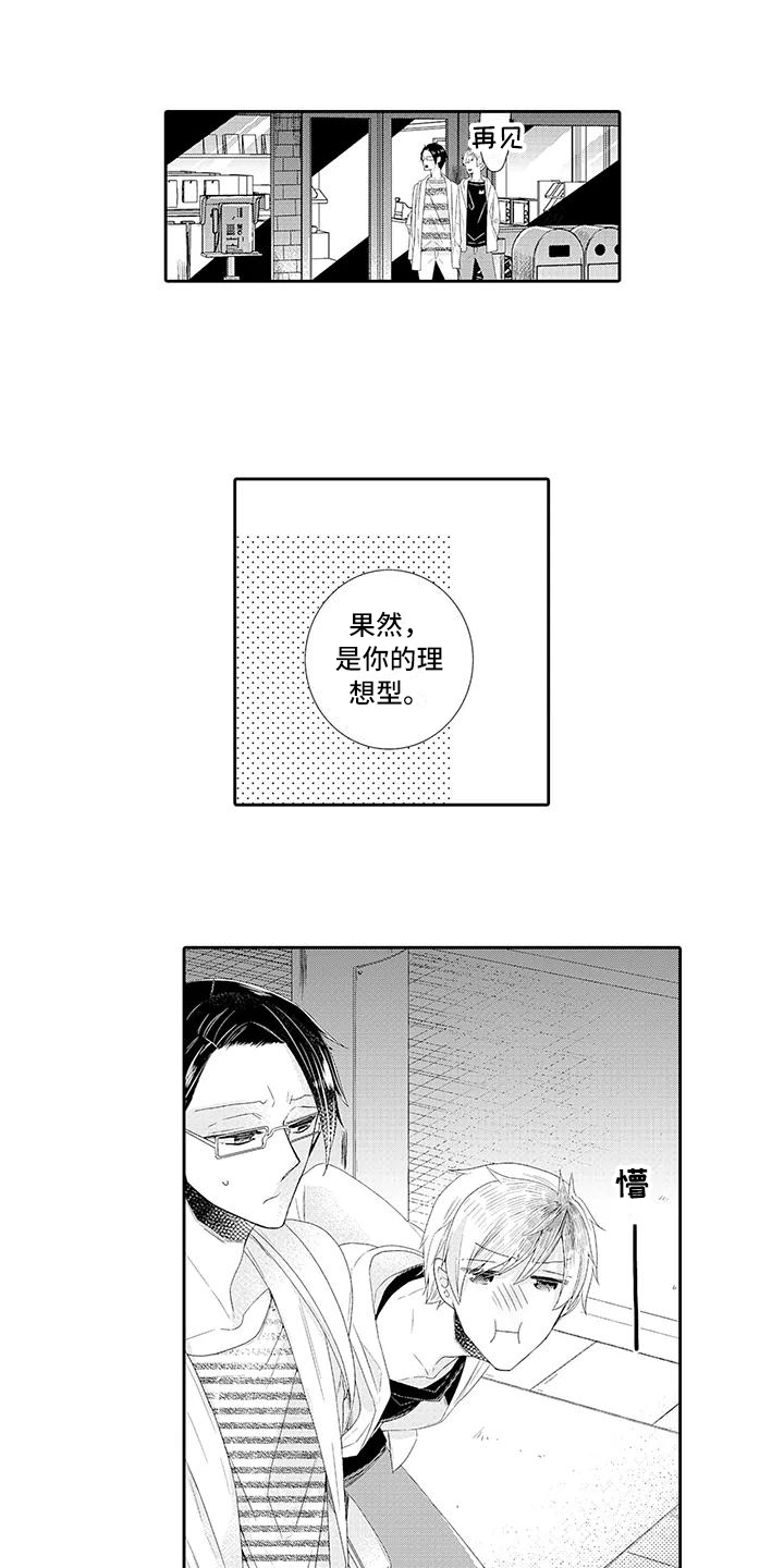 第2章：眼熟7