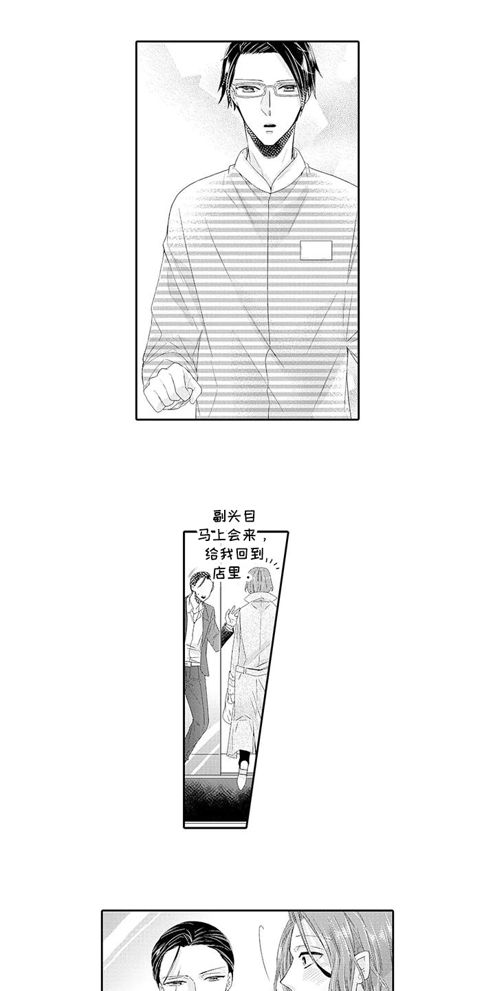 第2章：眼熟5