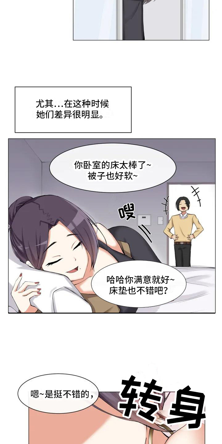 第3章：初印象5
