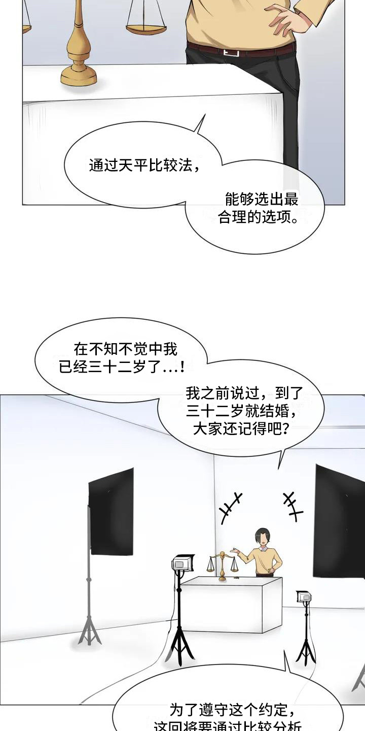 第1章：剩女3