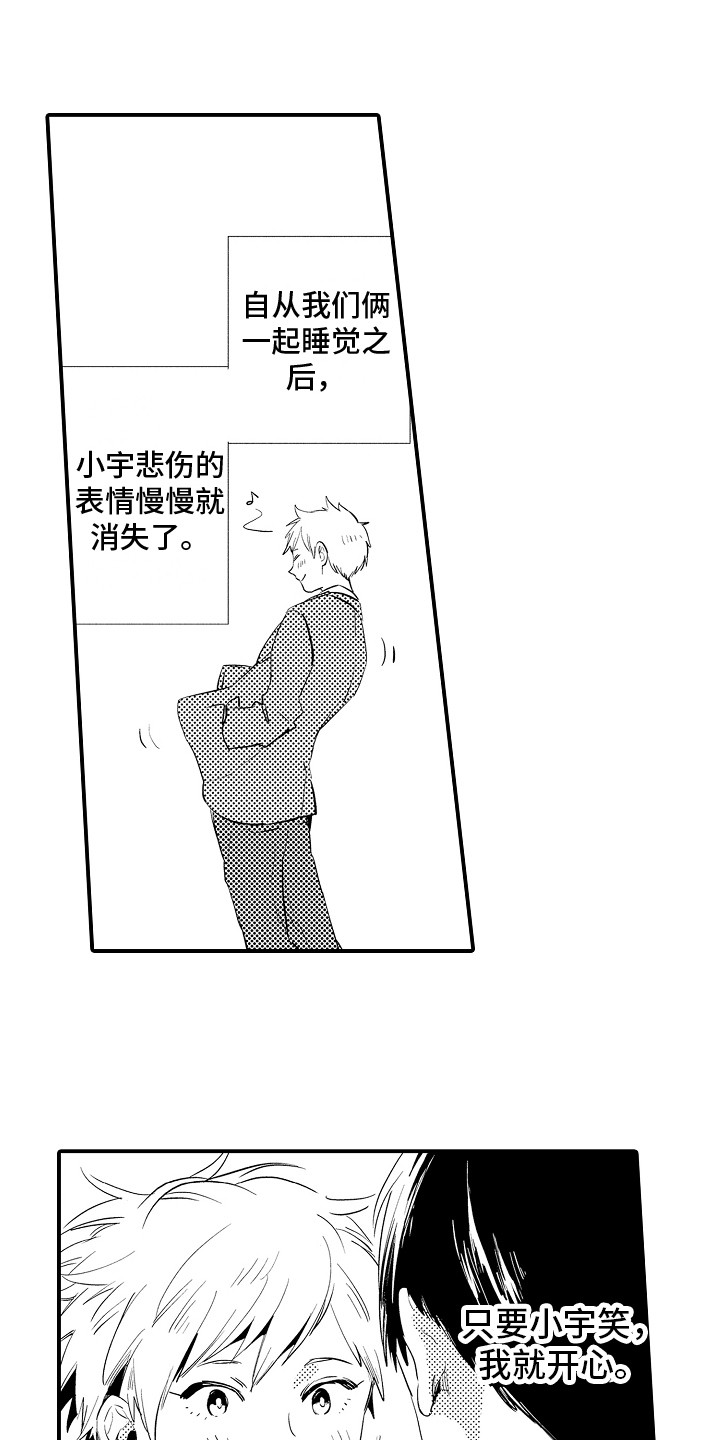 第3章：困惑0