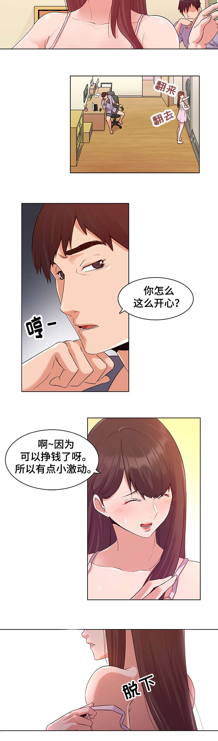 第2章：模特3
