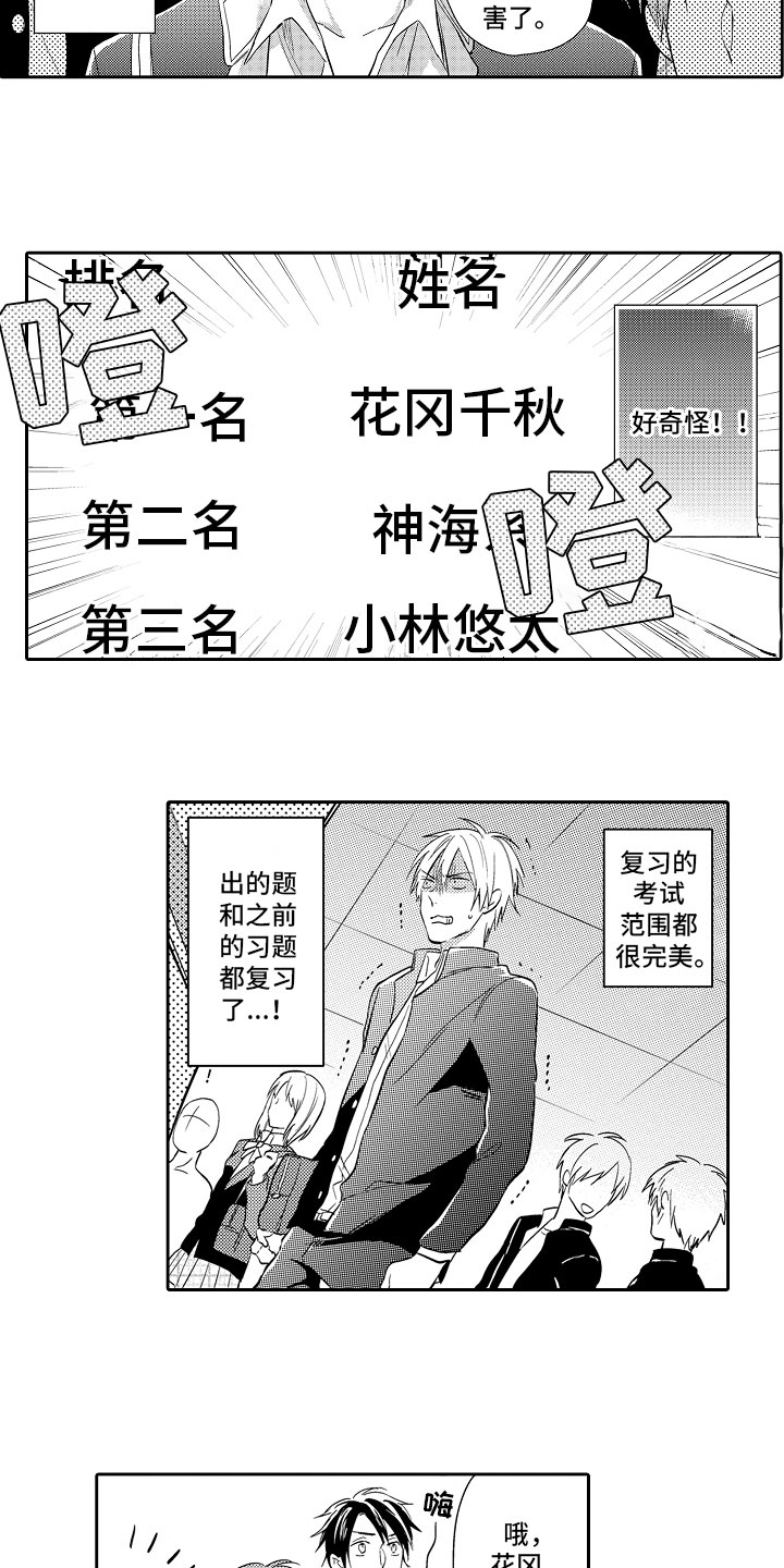 第1章：排名1