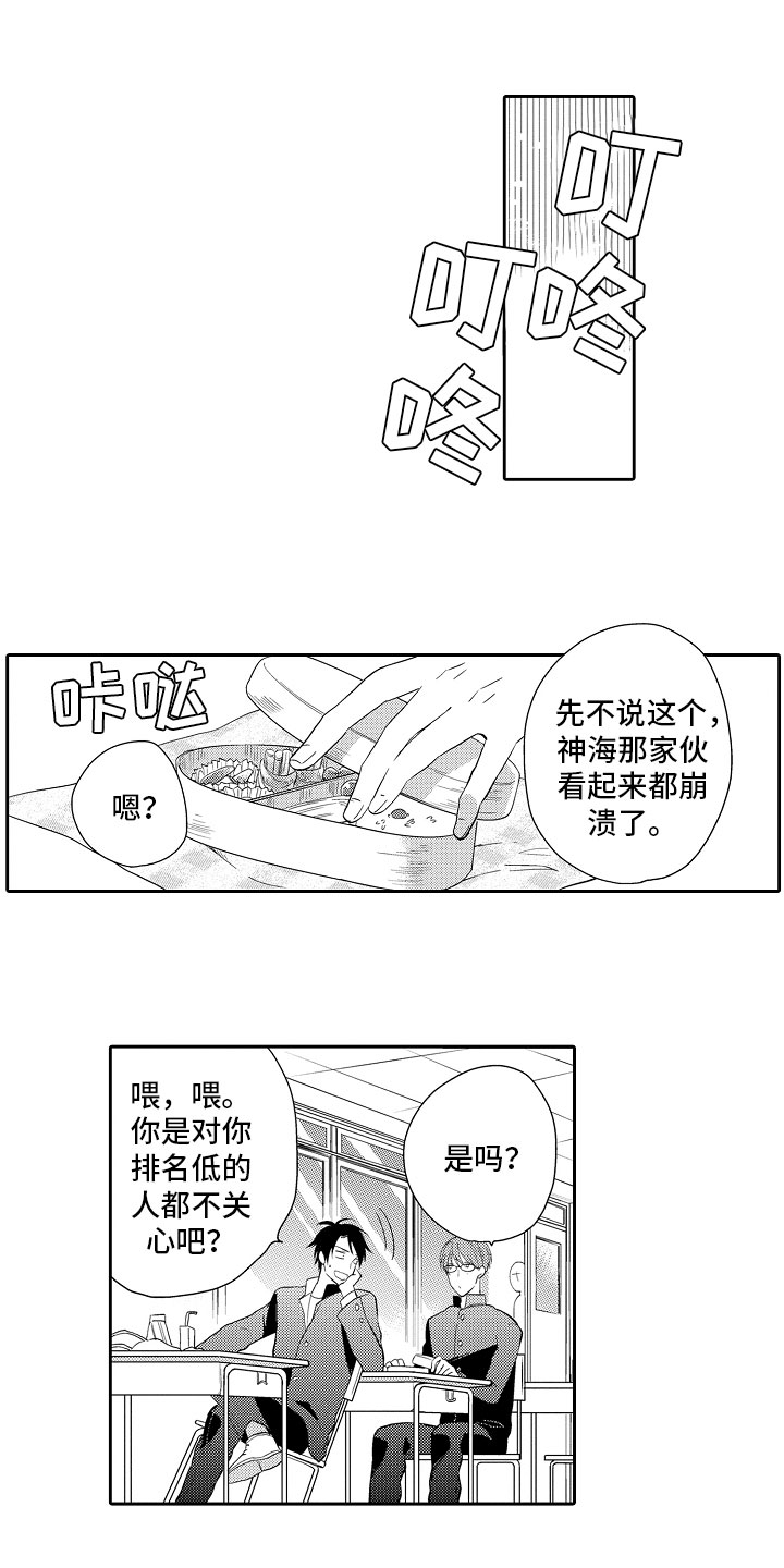第1章：排名5
