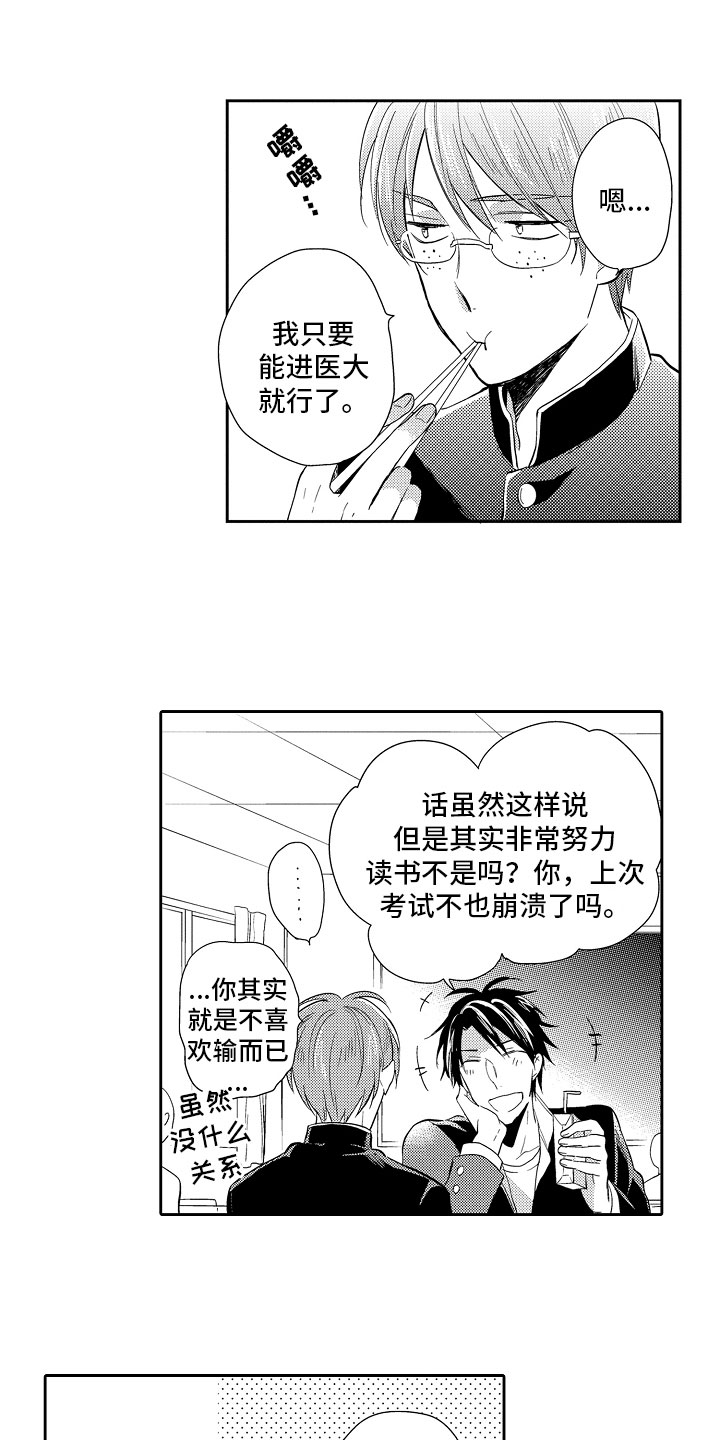 第1章：排名6