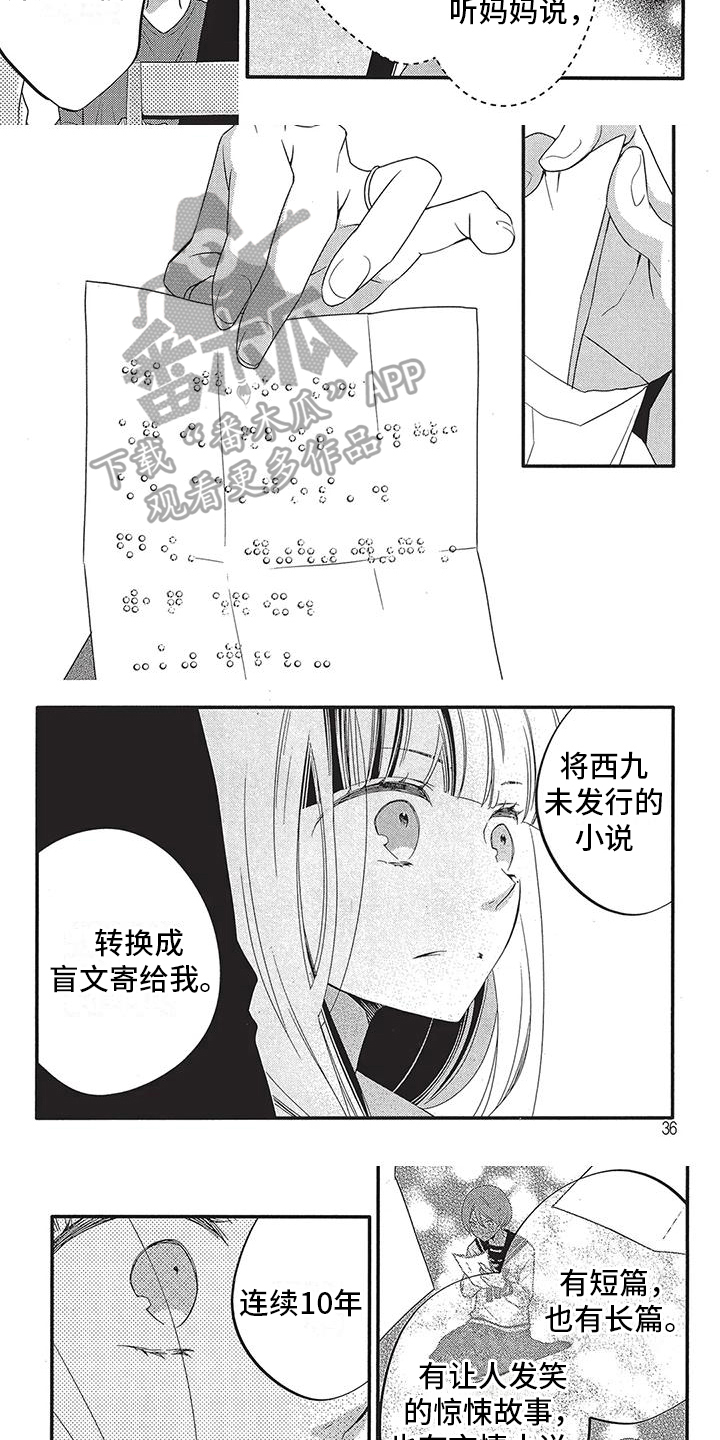 第4章：身份4