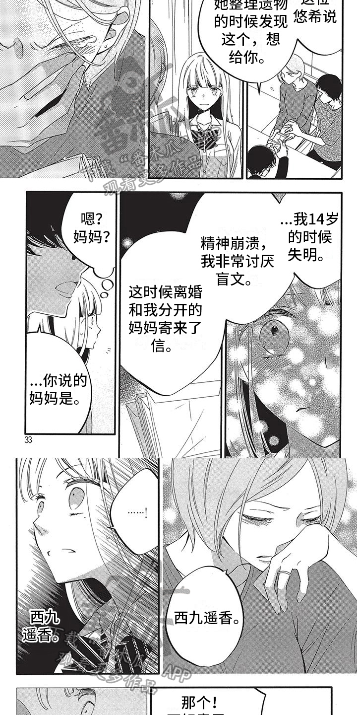 第4章：身份2