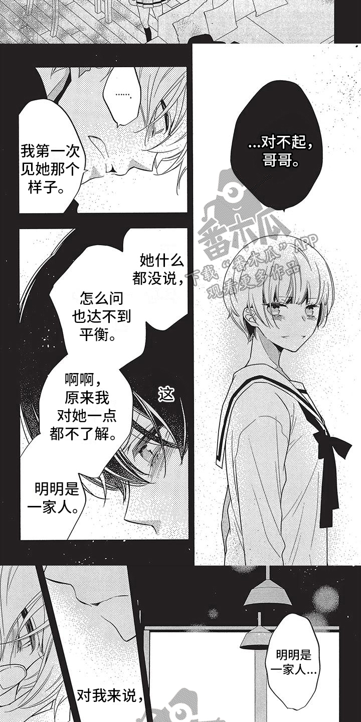 第18章：印象5