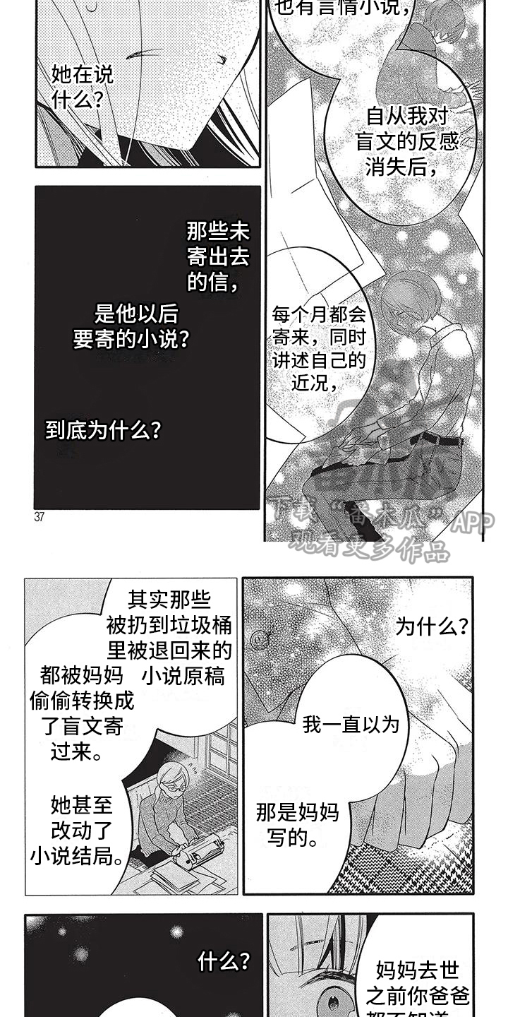 第4章：身份5
