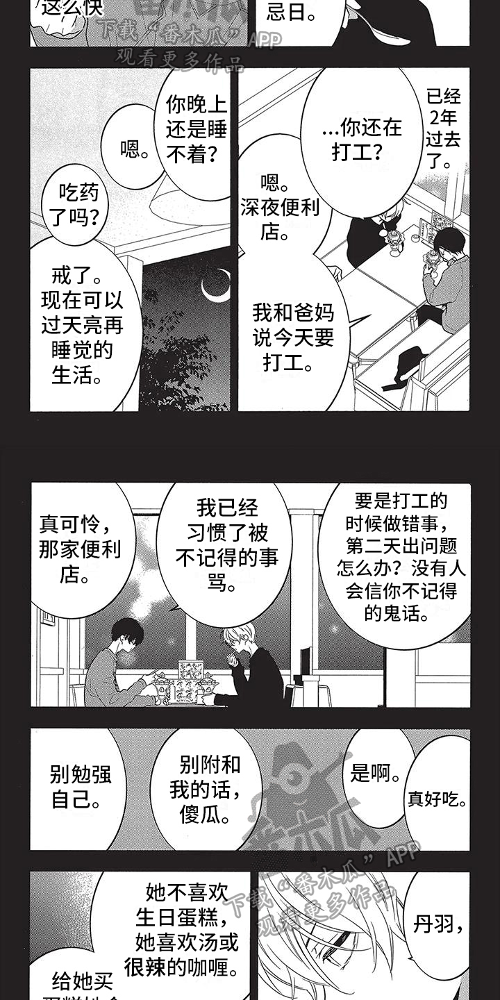 第18章：印象1