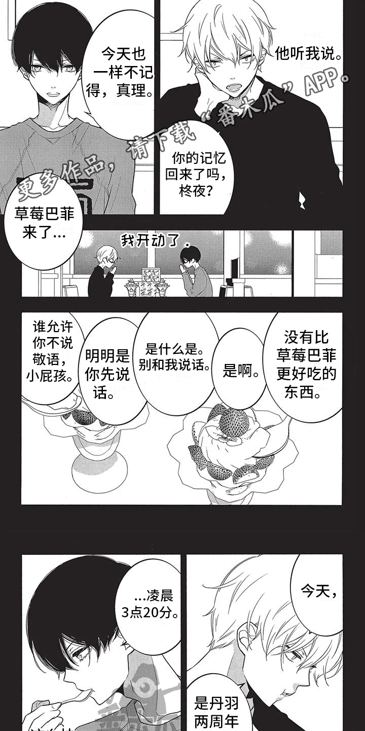 第18章：印象0