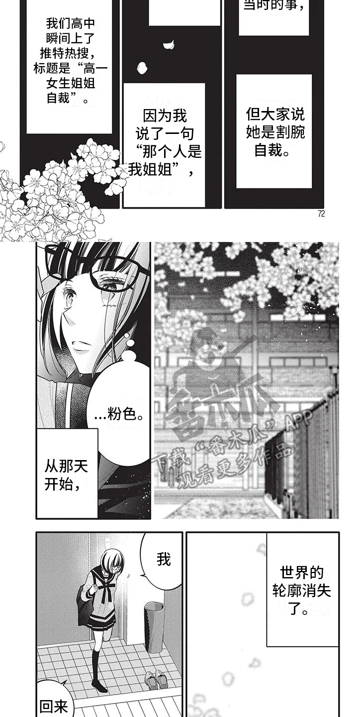 第28章：骗子4