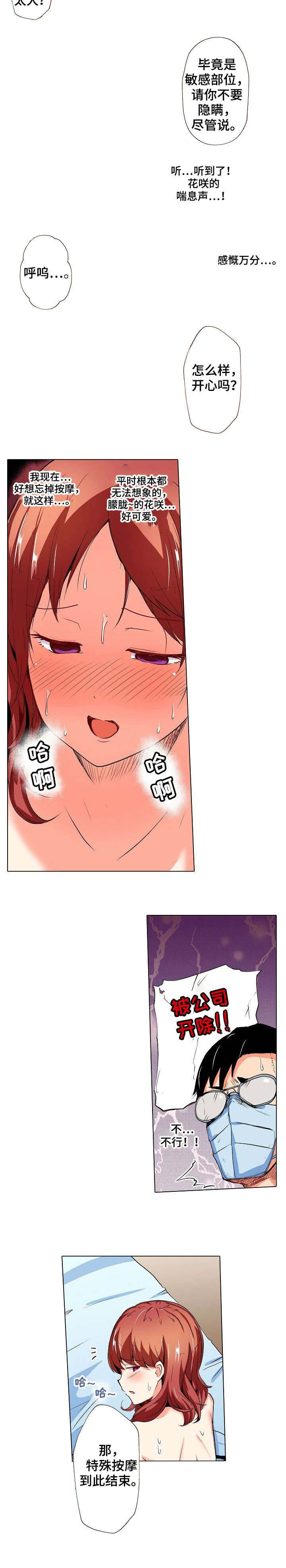 第2章：结束7
