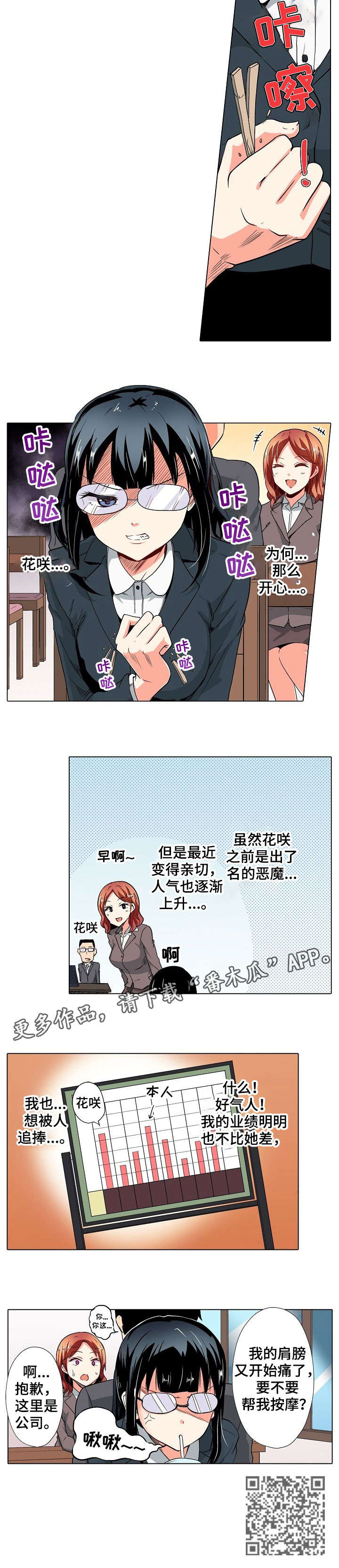 第18章：改变6