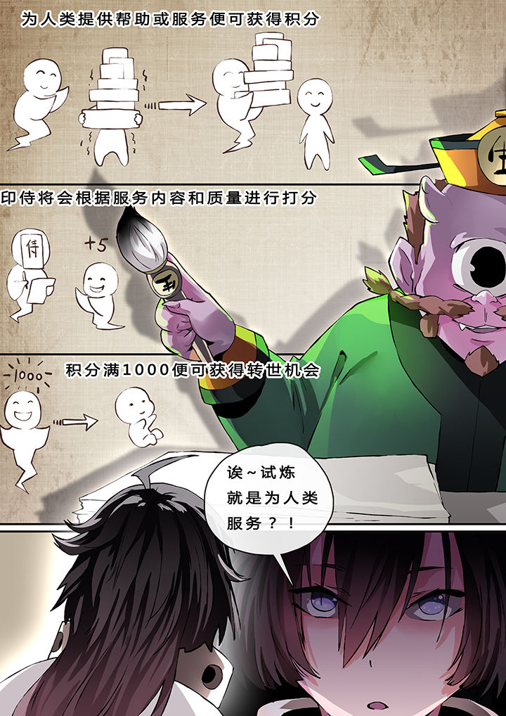 第2章：6