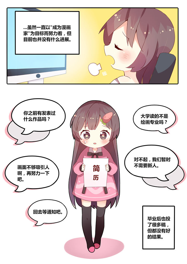 第1章：6